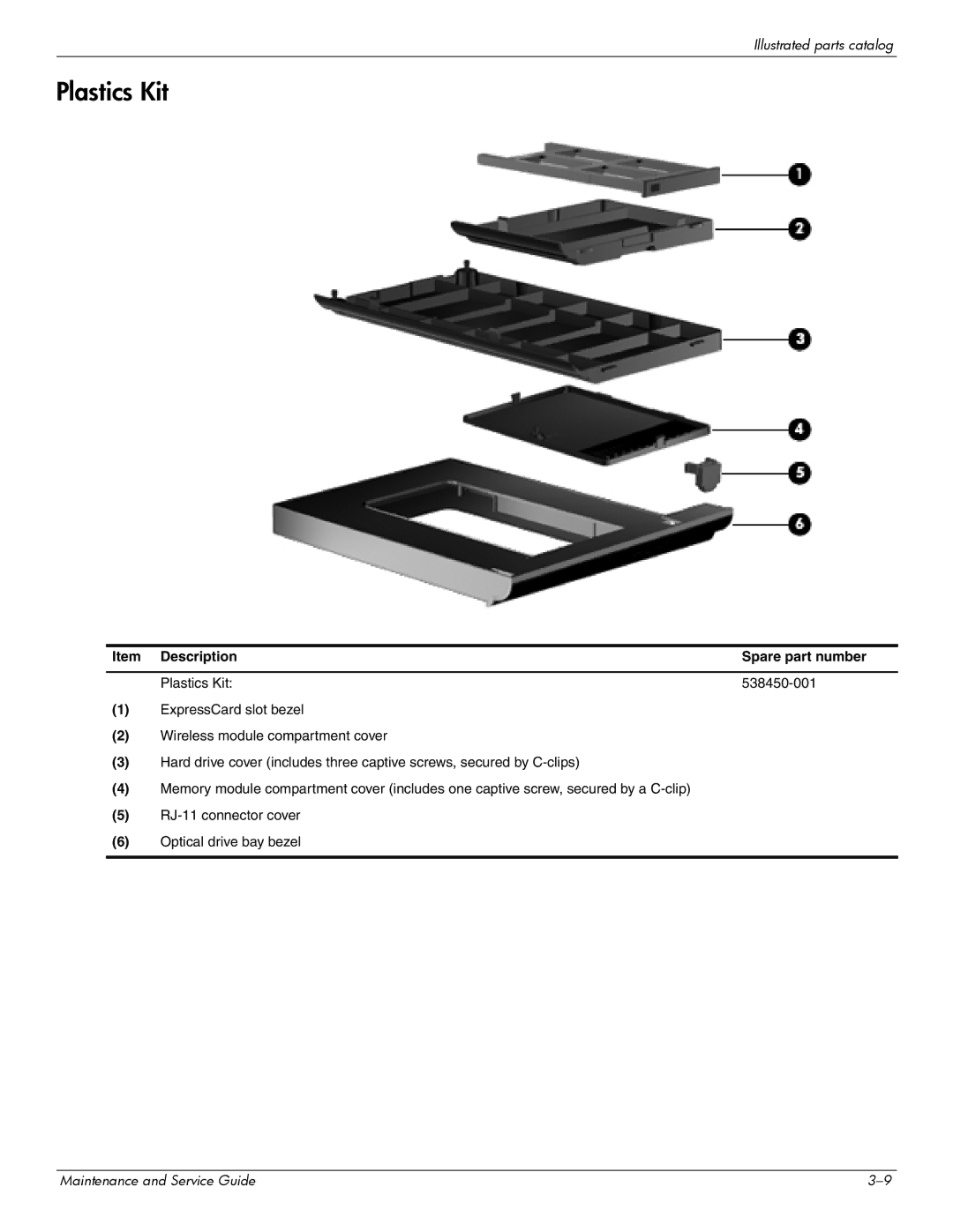 Compaq 510, 511, 515 manual Item Description Spare part number Plastics Kit 538450-001 