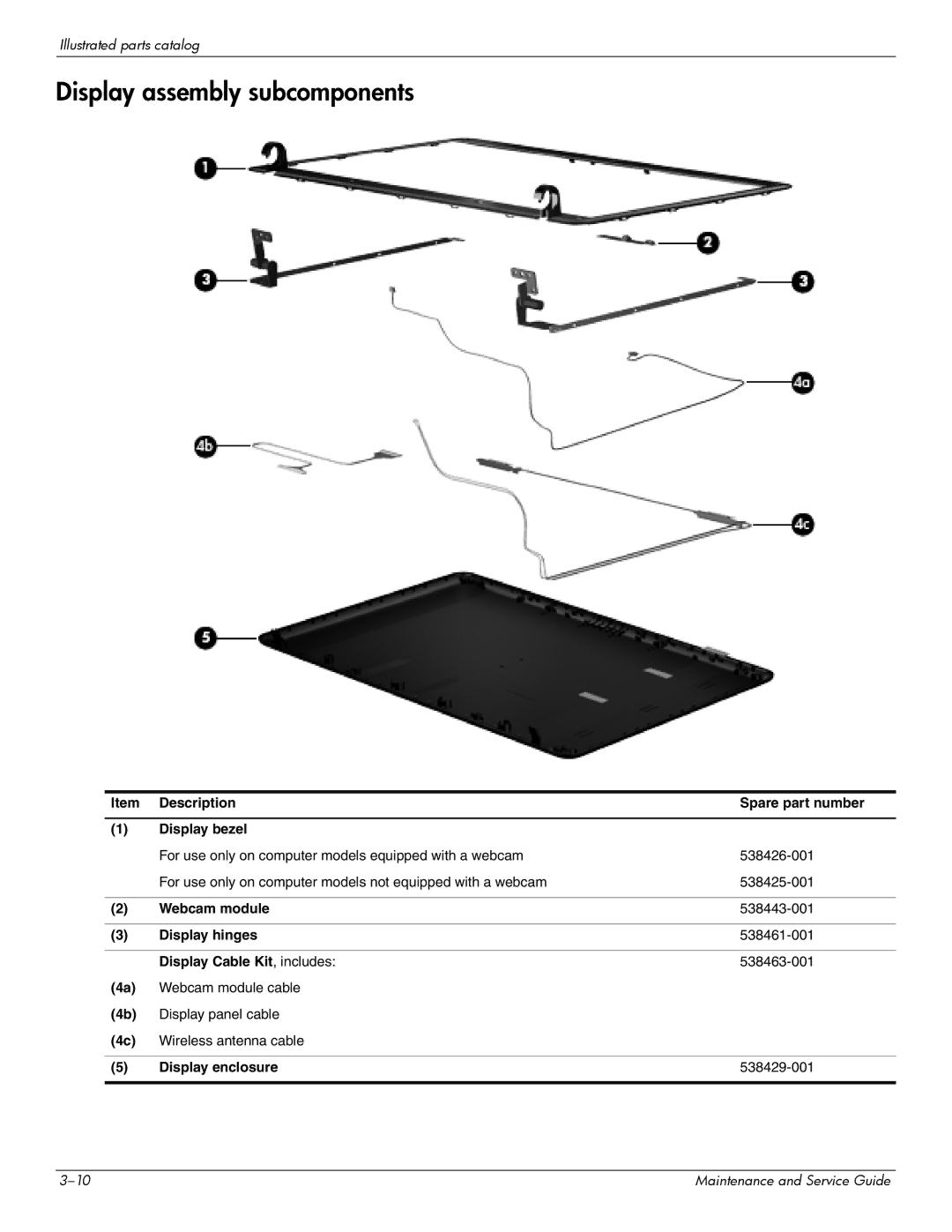 Compaq 515, 511, 510 manual Display assembly subcomponents 