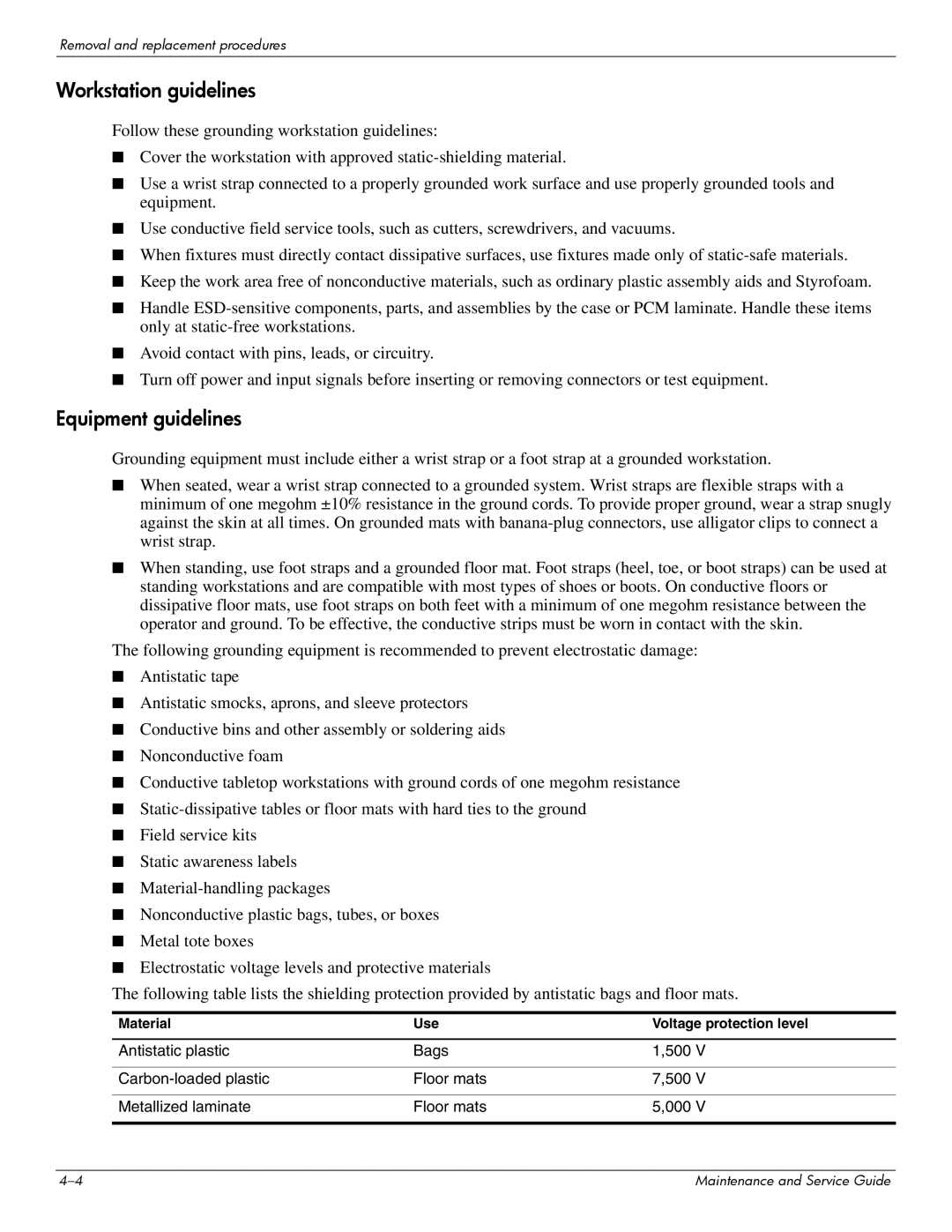 Compaq 515, 511, 510 manual Workstation guidelines, Material Use Voltage protection level 