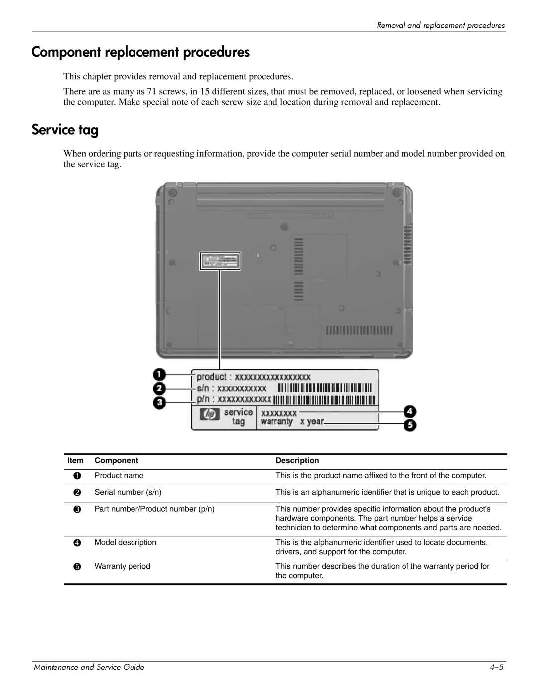 Compaq 511, 510, 515 manual Component replacement procedures, Service tag 