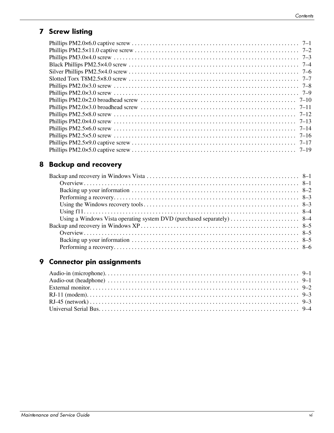 Compaq 511, 510, 515 manual Screw listing 