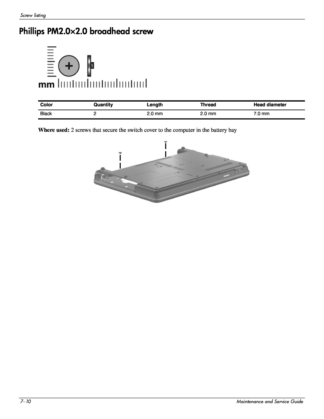 Compaq 511, 510, 515 manual Phillips PM2.0×2.0 broadhead screw, Maintenance and Service Guide 