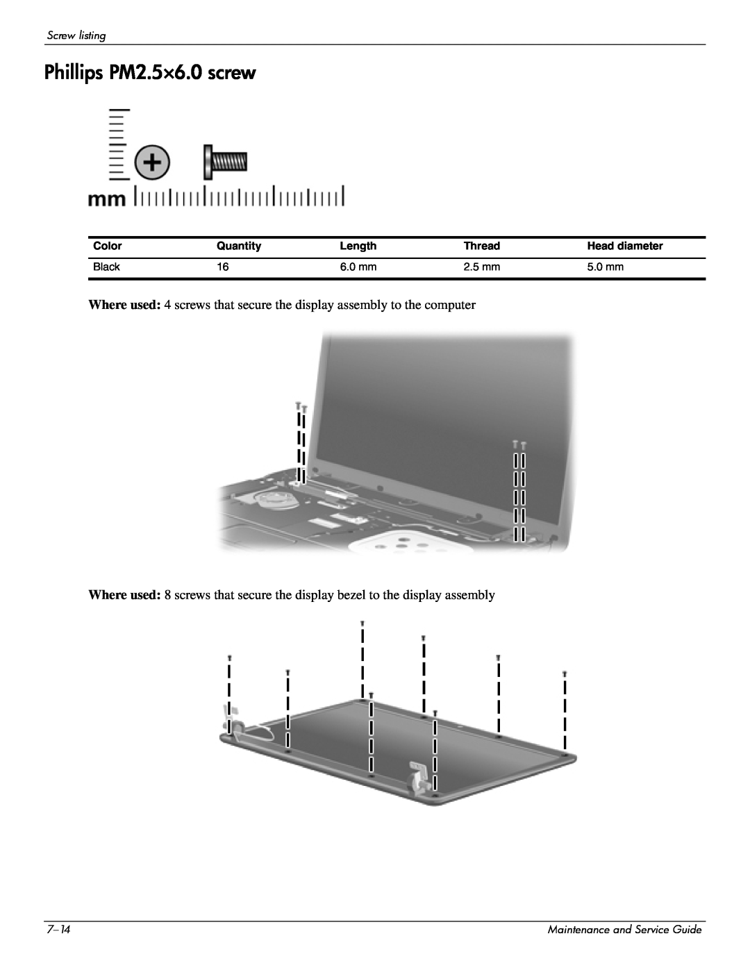 Compaq 510, 511, 515 manual Phillips PM2.5×6.0 screw, Where used 4 screws that secure the display assembly to the computer 