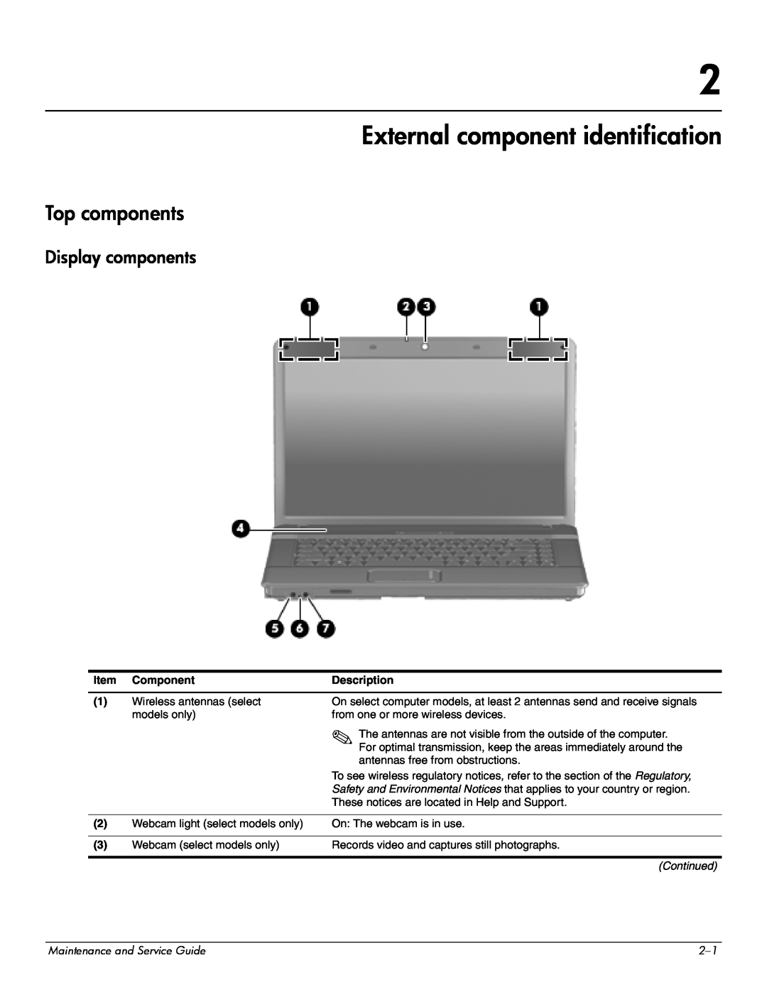 Compaq 510, 511, 515 manual External component identification, Top components, Display components 