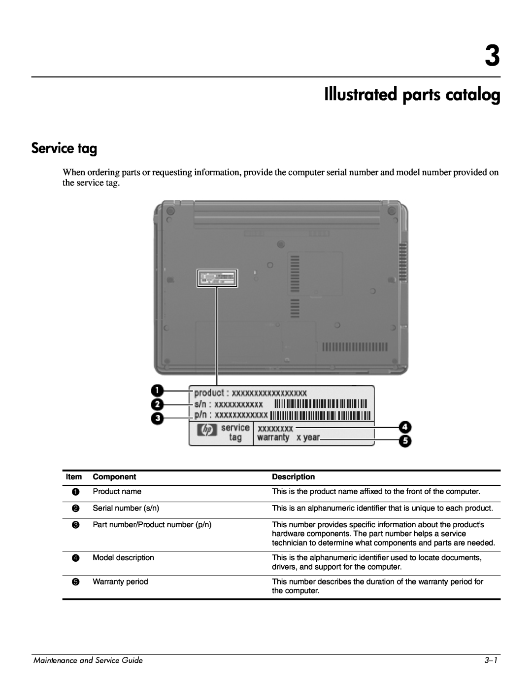 Compaq 515, 511, 510 manual Illustrated parts catalog, Service tag 