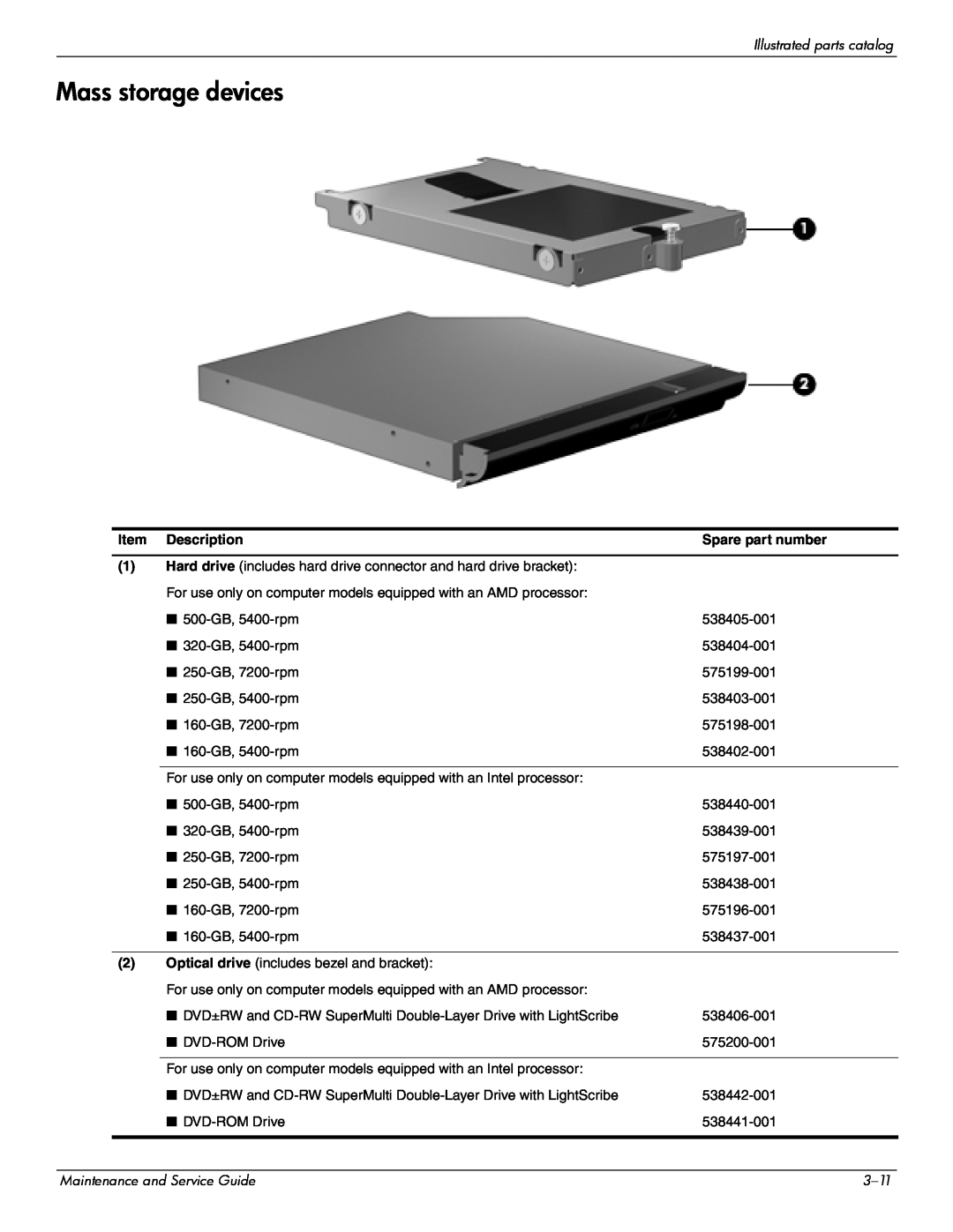 Compaq 511, 510, 515 manual Mass storage devices 
