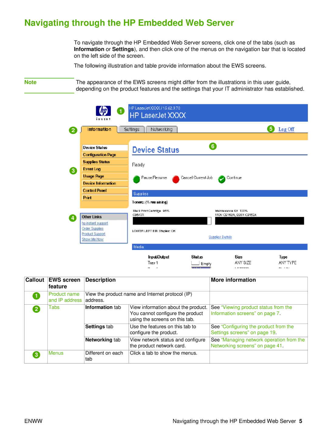 Compaq 5200 manual Navigating through the HP Embedded Web Server, Callout EWS screen Description More information Feature 