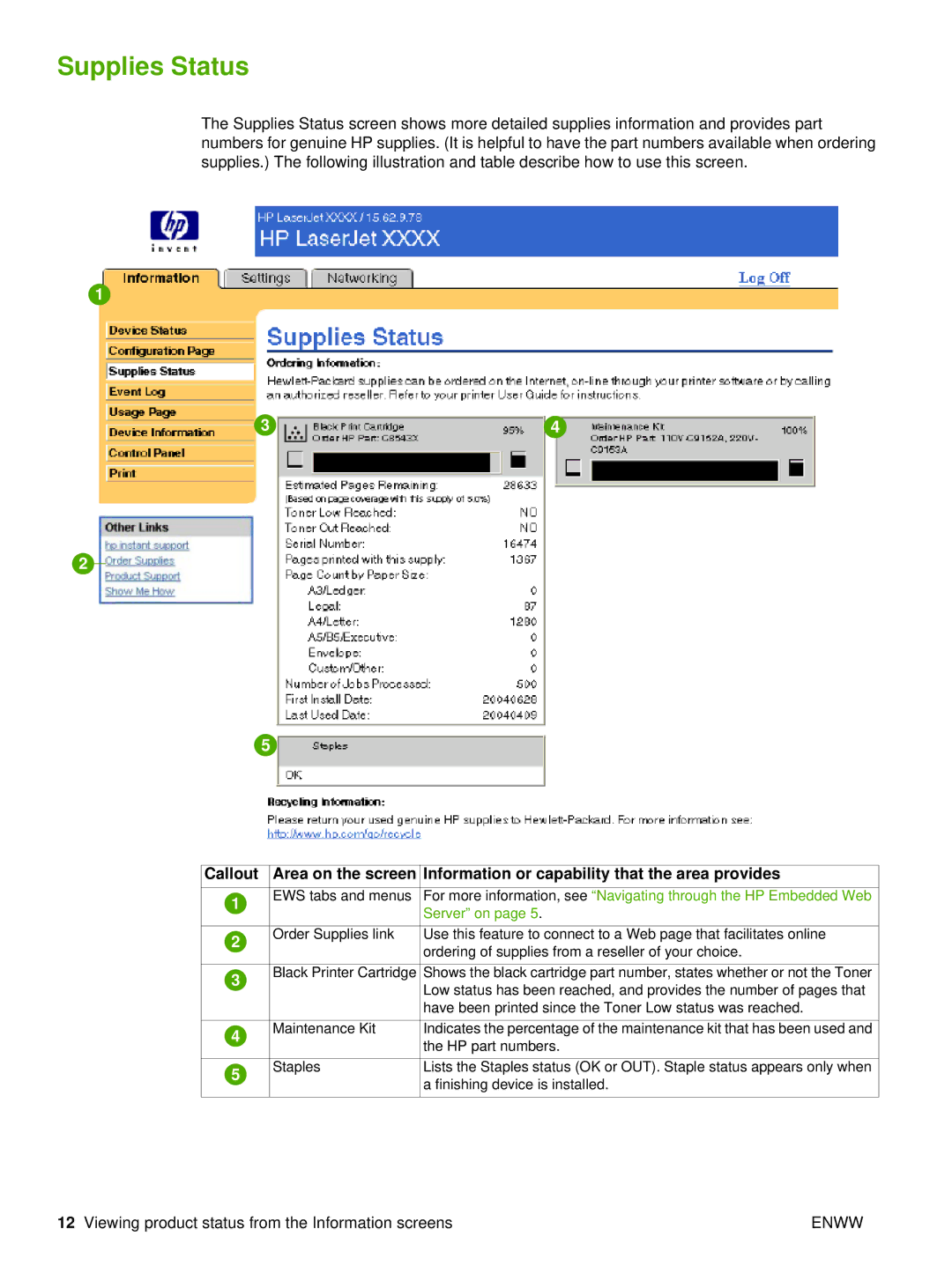 Compaq 5200 manual Supplies Status 