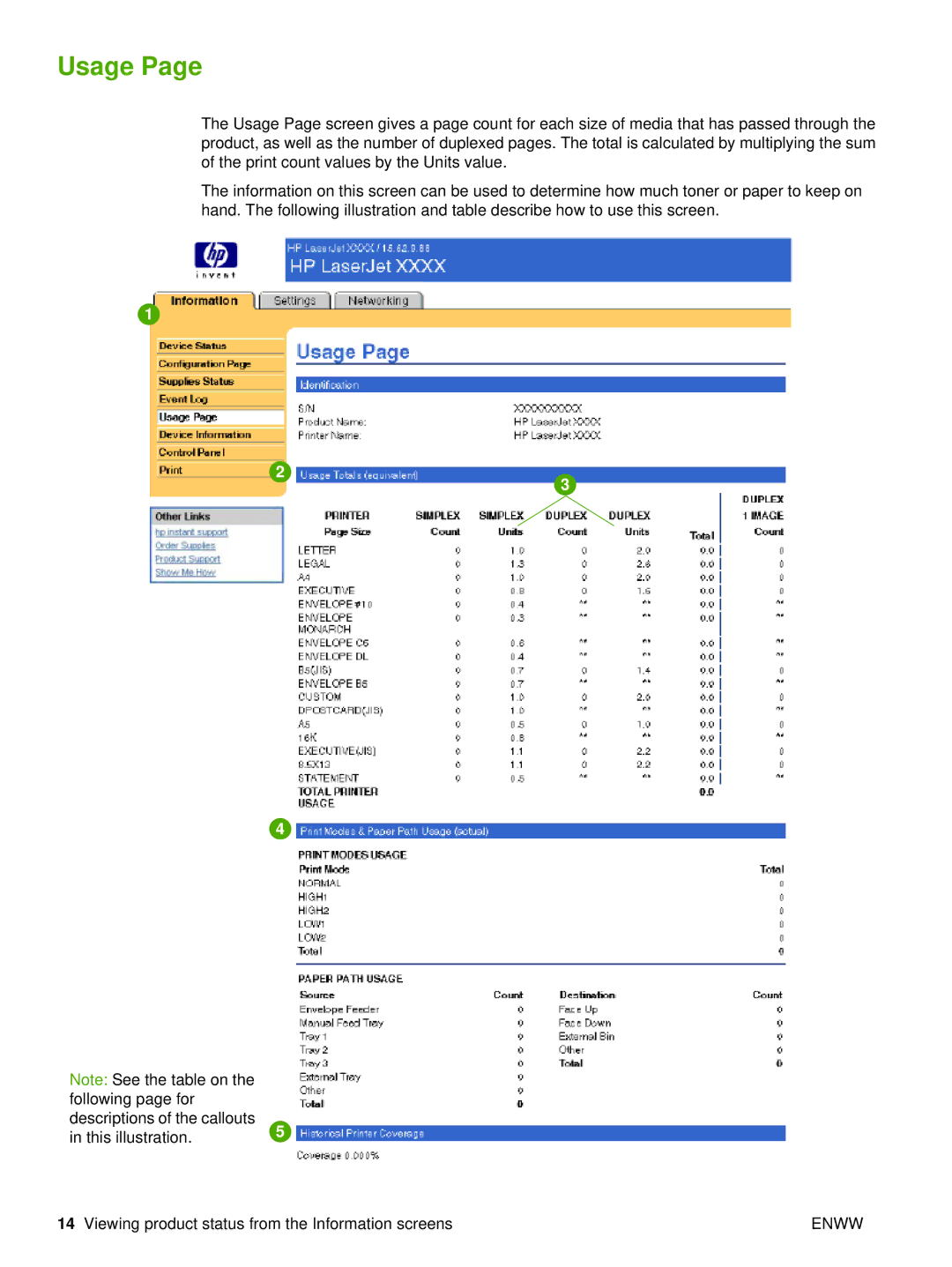 Compaq 5200 manual Usage 