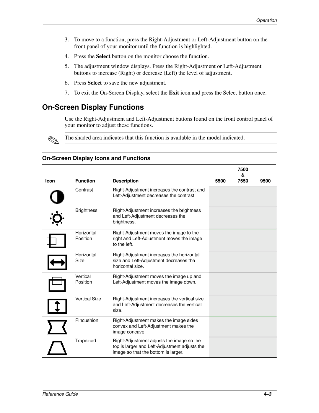 Compaq 5500 manual On-Screen Display Functions, On-Screen Display Icons and Functions 