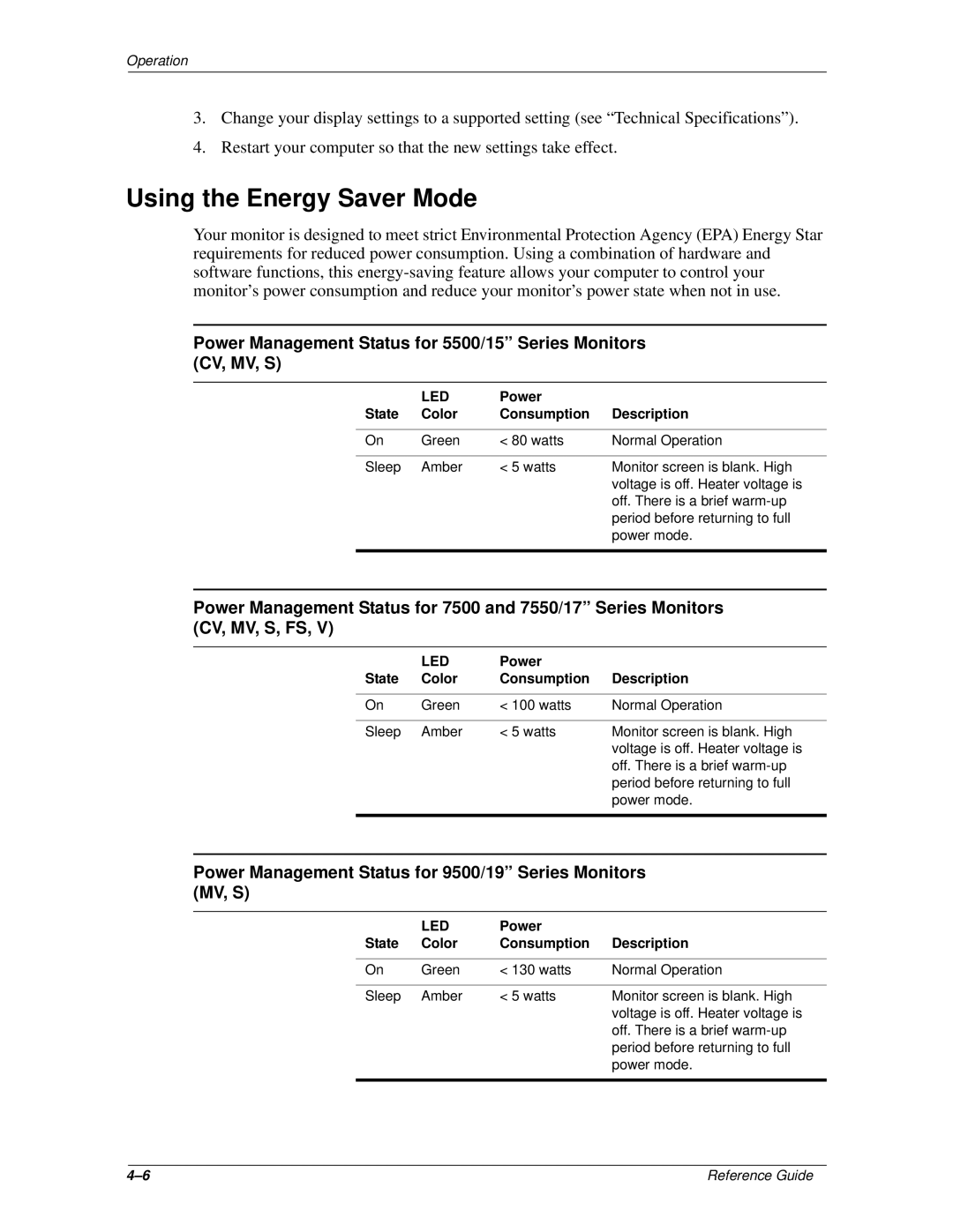 Compaq 5500 manual Using the Energy Saver Mode, Power Management Status for 9500/19 Series Monitors MV, S 