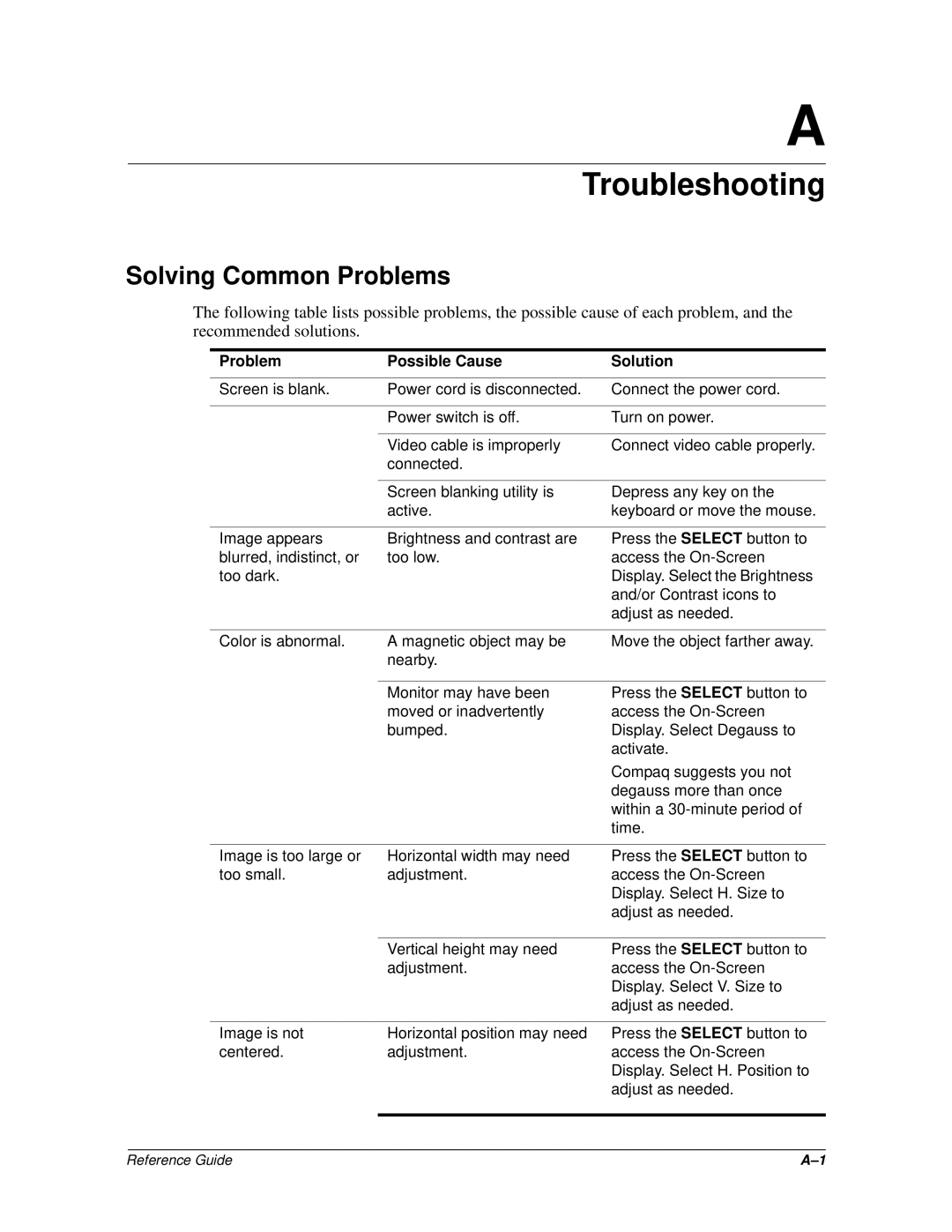 Compaq 5500 manual Troubleshooting, Solving Common Problems 