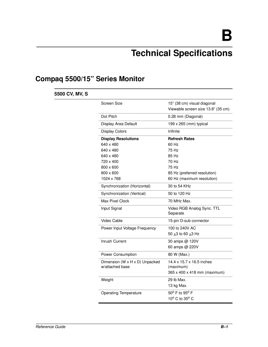 Compaq manual Technical Specifications, Compaq 5500/15 Series Monitor, 5500 CV, MV, S 