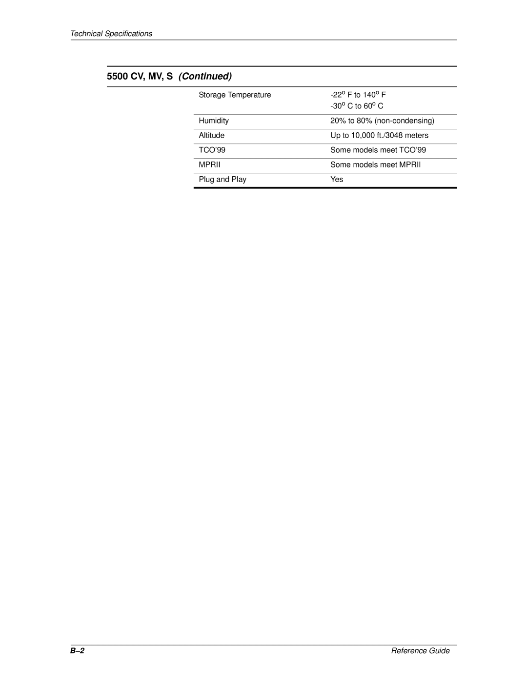 Compaq 5500 manual Technical Specifications 