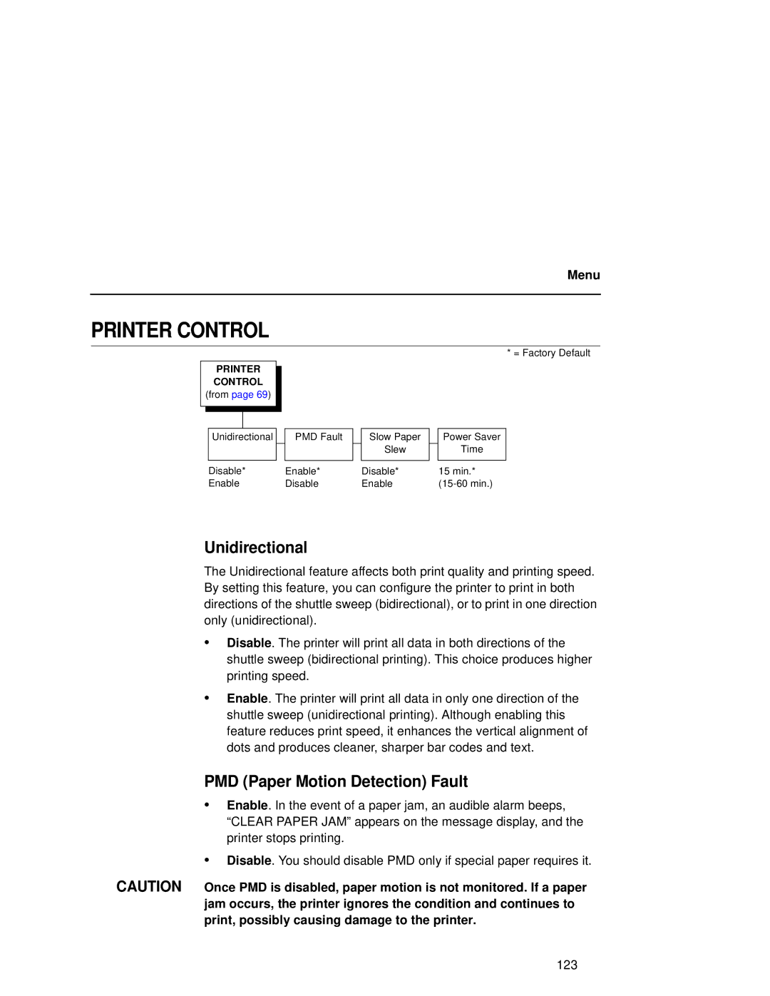 Compaq 5532, 5531, 5525B user manual Unidirectional, PMD Paper Motion Detection Fault 