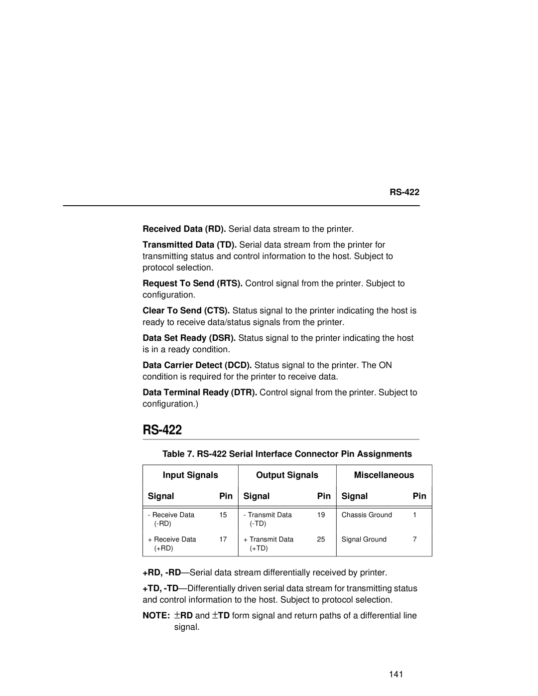 Compaq 5532, 5531, 5525B user manual RS-422 