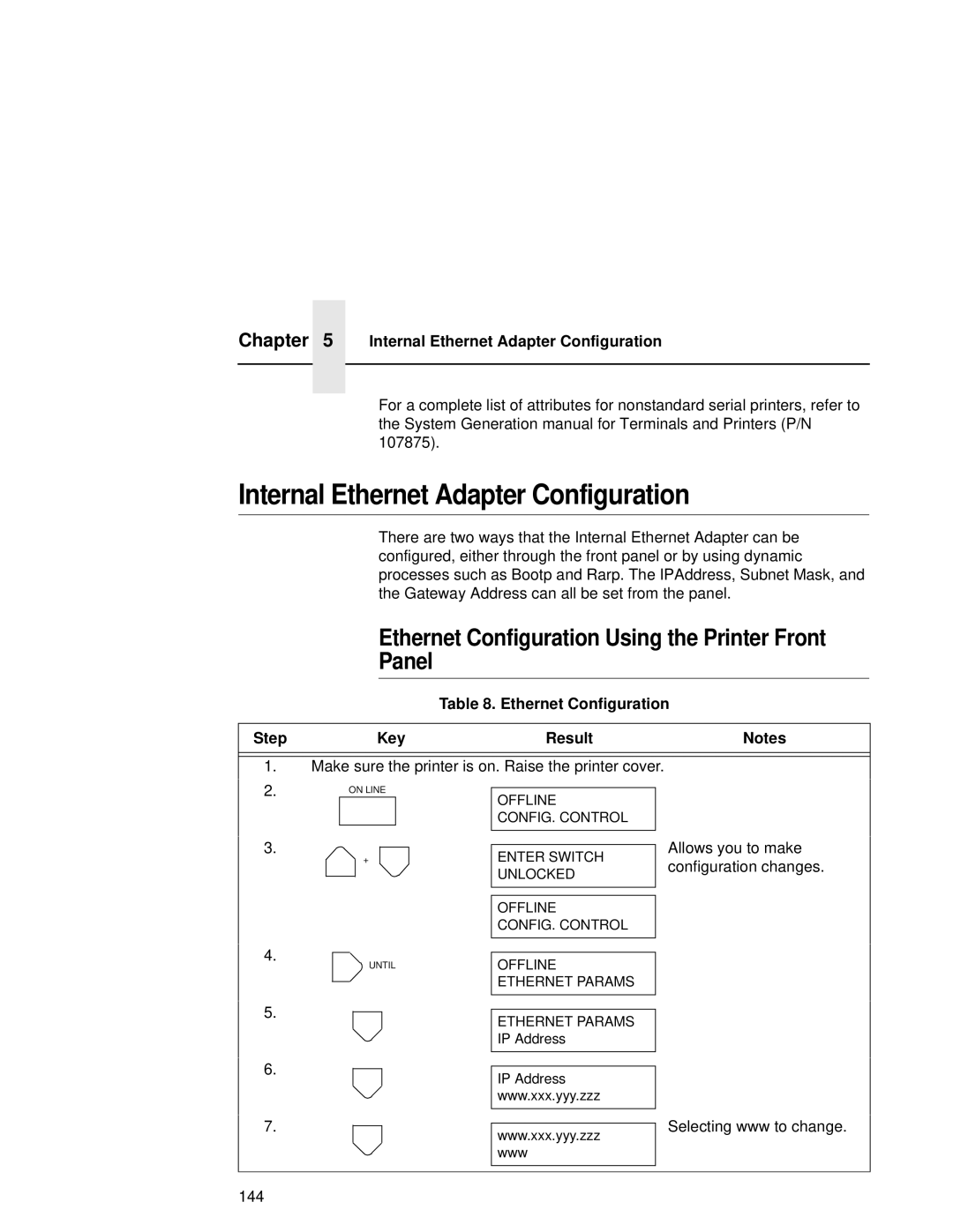 Compaq 5532, 5531, 5525B Ethernet Configuration Using the Printer Front Panel, Internal Ethernet Adapter Configuration 