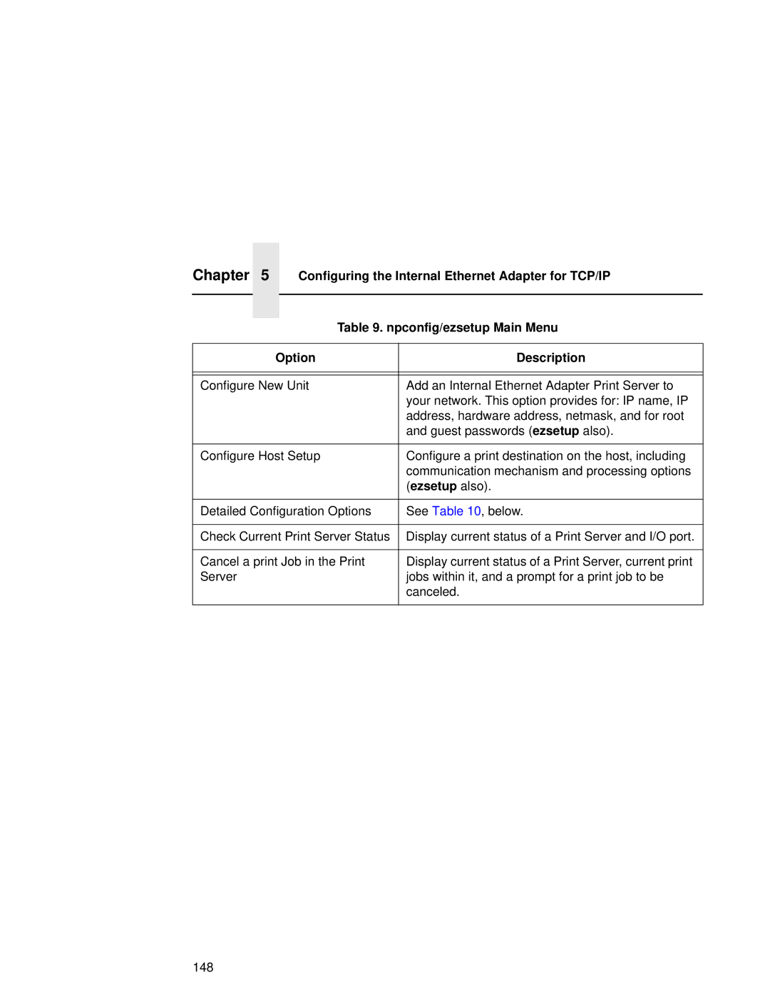 Compaq 5531, 5532, 5525B user manual Npconfig/ezsetup Main Menu, Option Description, Ezsetup also 