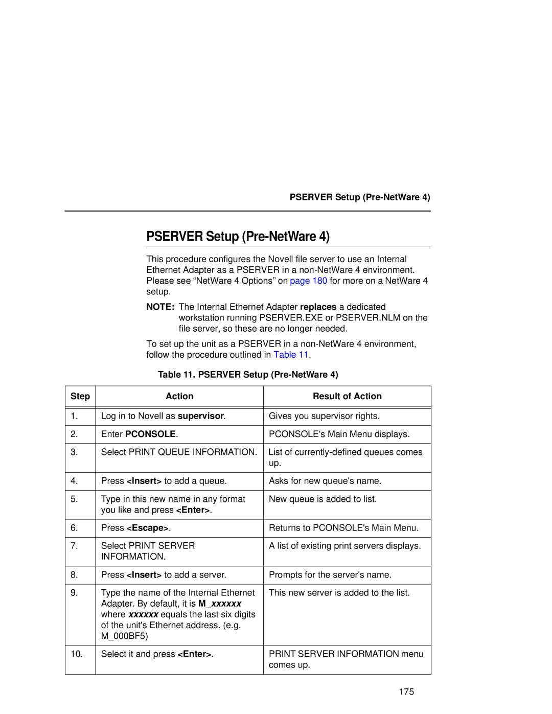 Compaq 5531, 5532, 5525B user manual Pserver Setup Pre-NetWare Step Action Result of Action, Enter Pconsole, Press Escape 