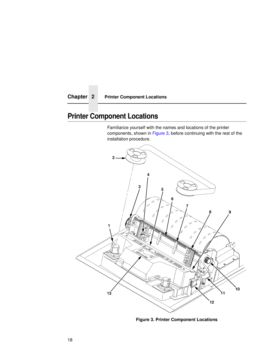 Compaq 5532, 5531, 5525B user manual Printer Component Locations 