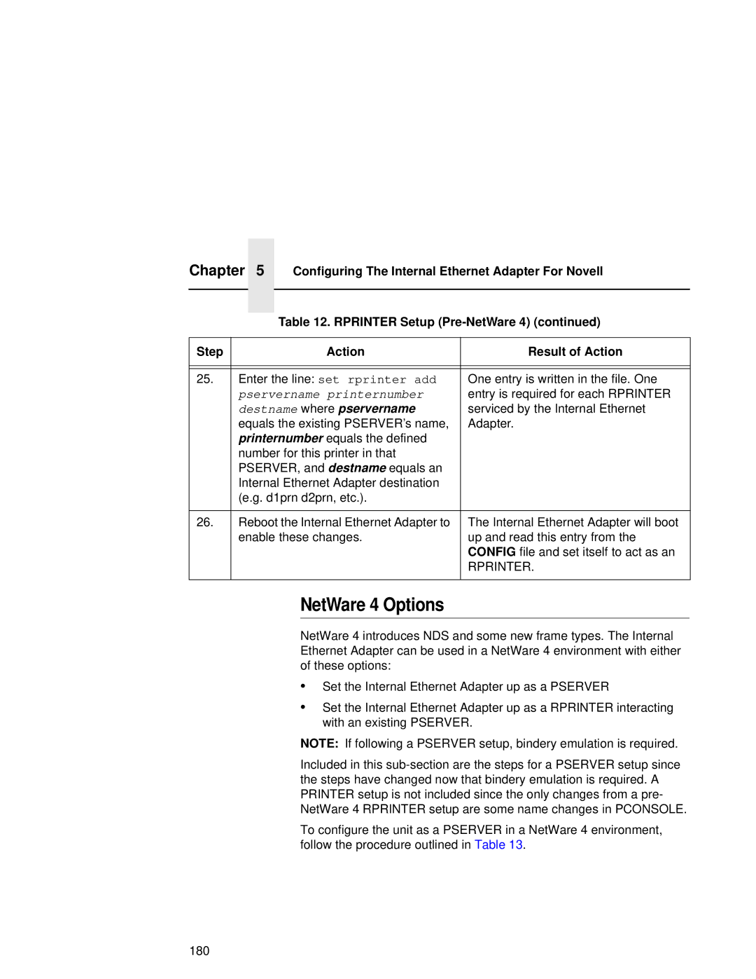 Compaq 5532, 5531, 5525B user manual NetWare 4 Options, Destname where pservername 