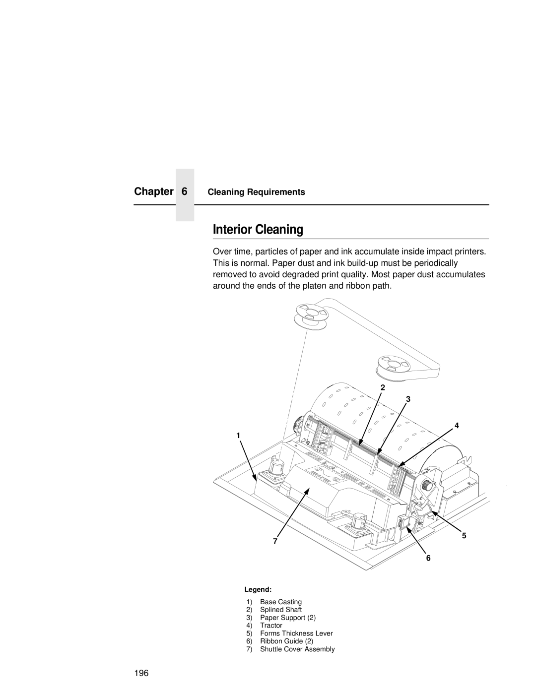 Compaq 5531, 5532, 5525B user manual Interior Cleaning, Cleaning Requirements 