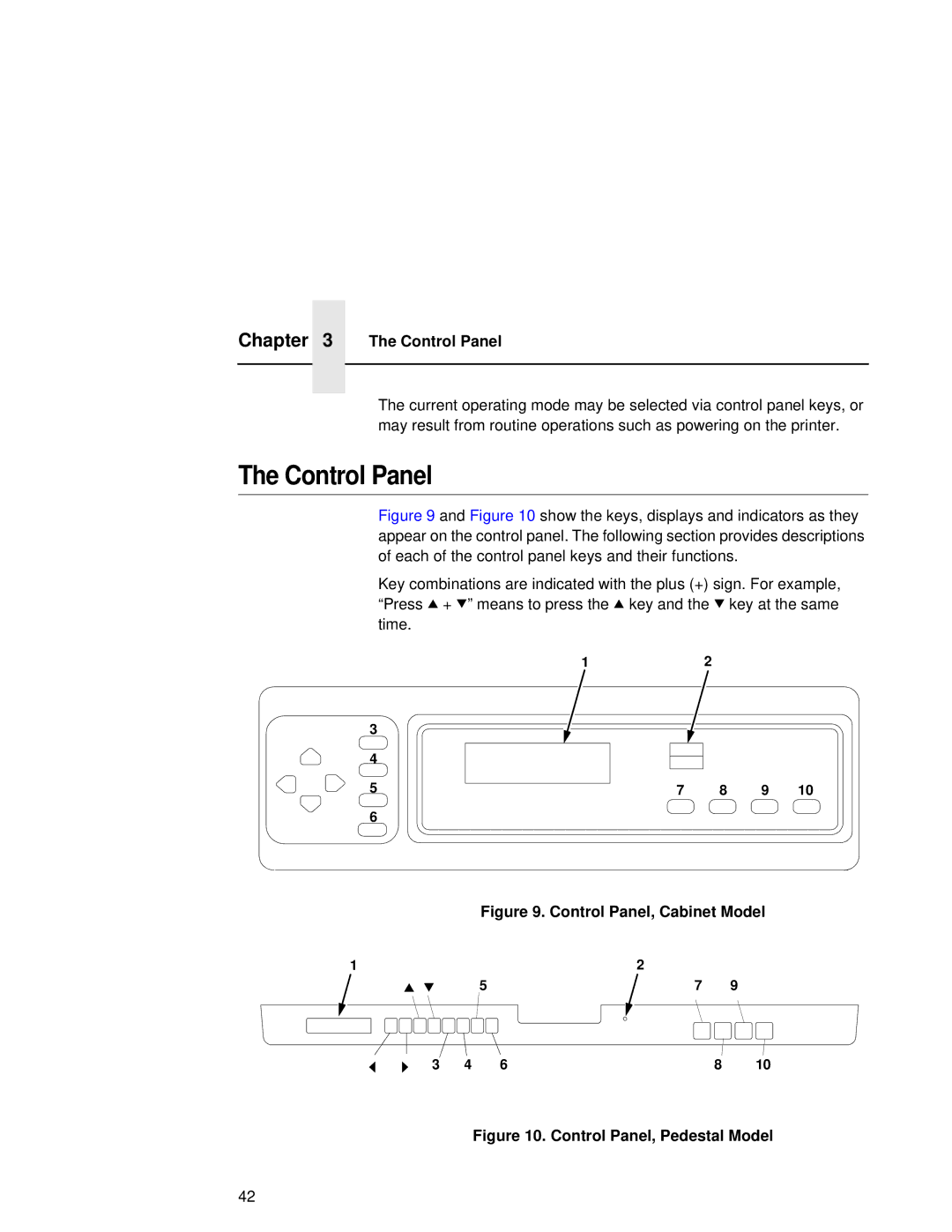 Compaq 5532, 5531, 5525B user manual Control Panel 