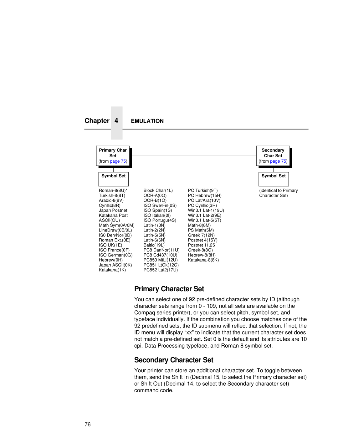 Compaq 5531, 5532, 5525B user manual Primary Character Set, Secondary Character Set 