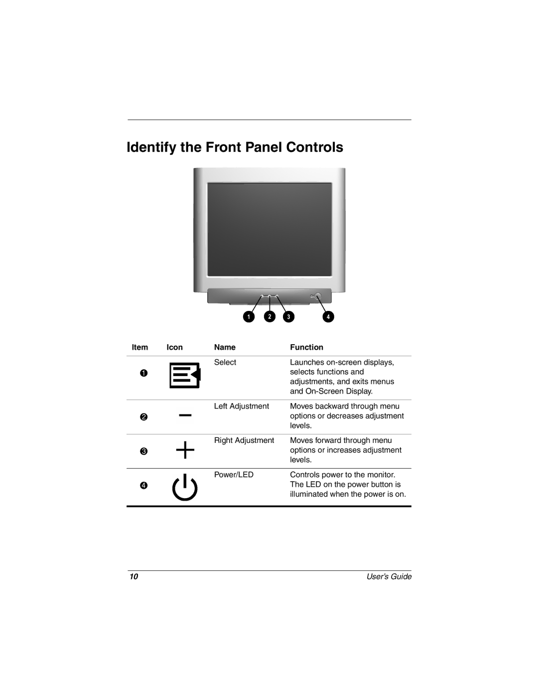 Compaq 5700 manual Identify the Front Panel Controls, Icon Name Function 