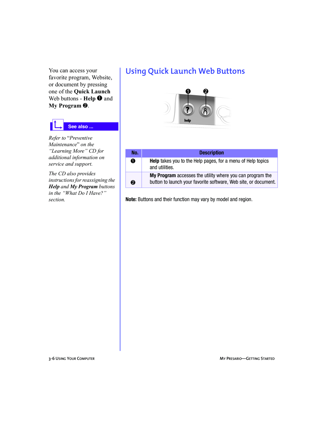 Compaq 5BW474 manual Using Quick Launch Web Buttons, My Program, Description 