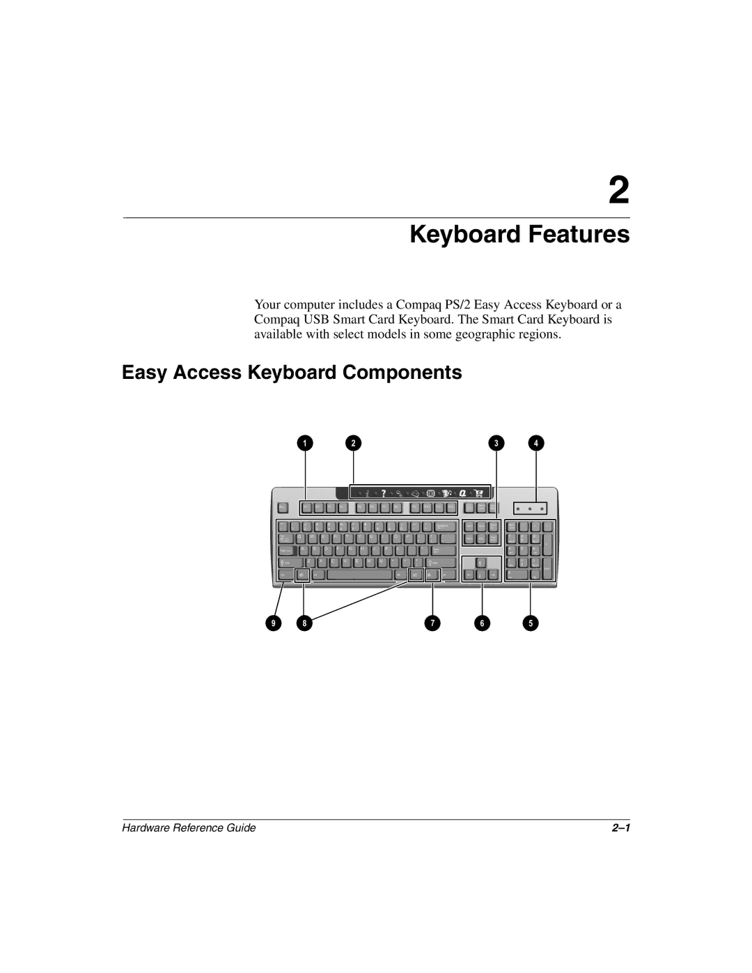 Compaq 6000 manual Keyboard Features, Easy Access Keyboard Components 