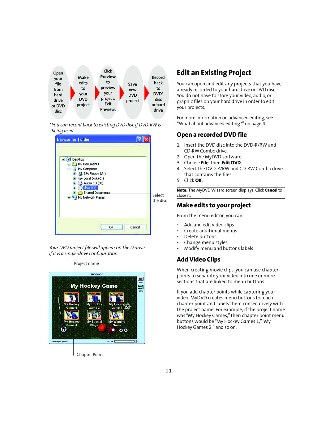Compaq 6010AP manual Edit an Existing Project, Open a recorded DVD file, Make edits to your project, Add Video Clips 