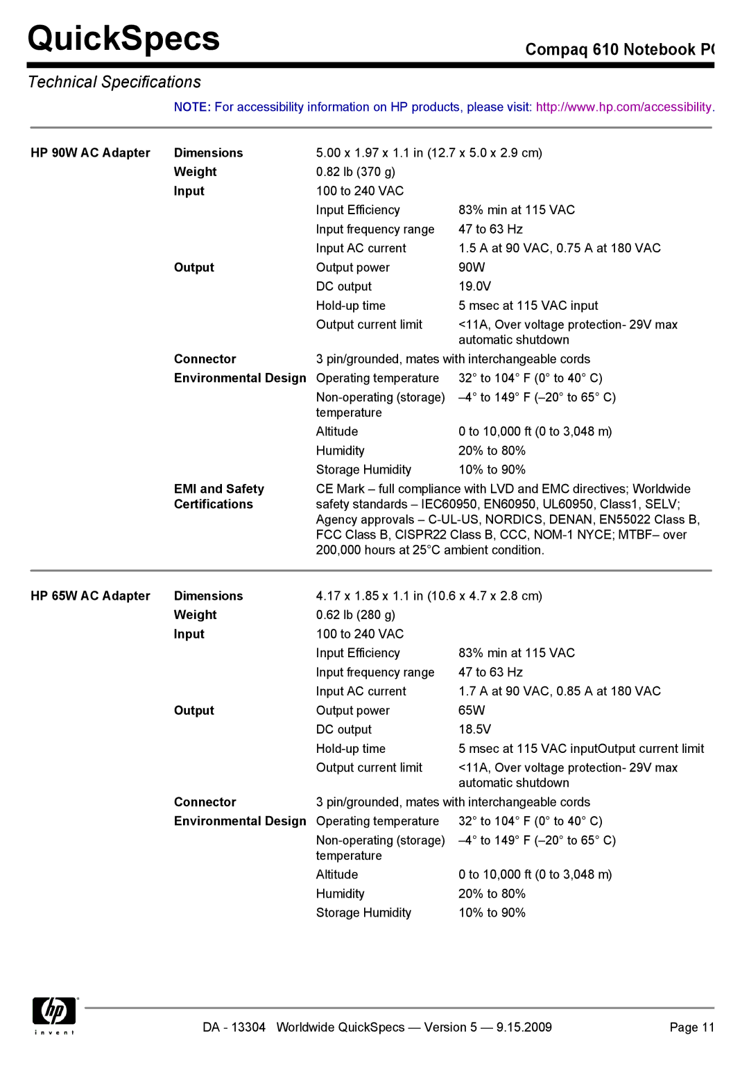 Compaq 610 manual HP 90W AC Adapter Dimensions, Input, Output, Connector, Environmental Design, EMI and Safety 