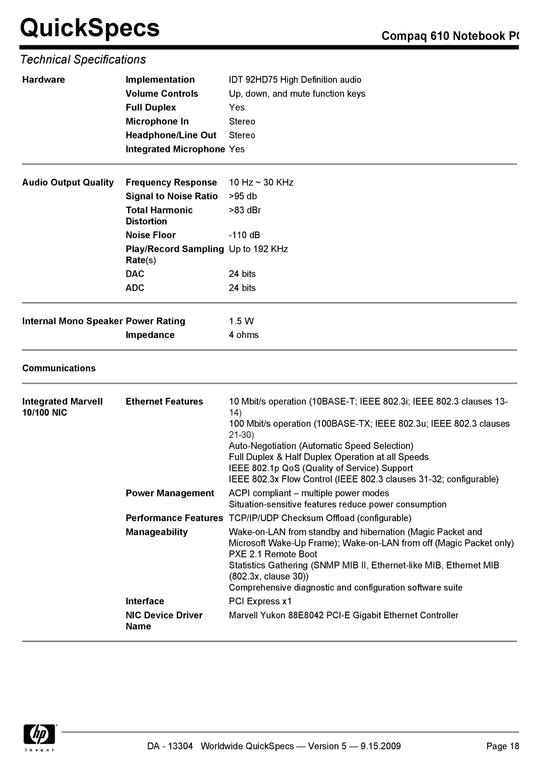 Compaq 610 Hardware Implementation, Volume Controls, Full Duplex, Integrated Microphone Yes, Signal to Noise Ratio 