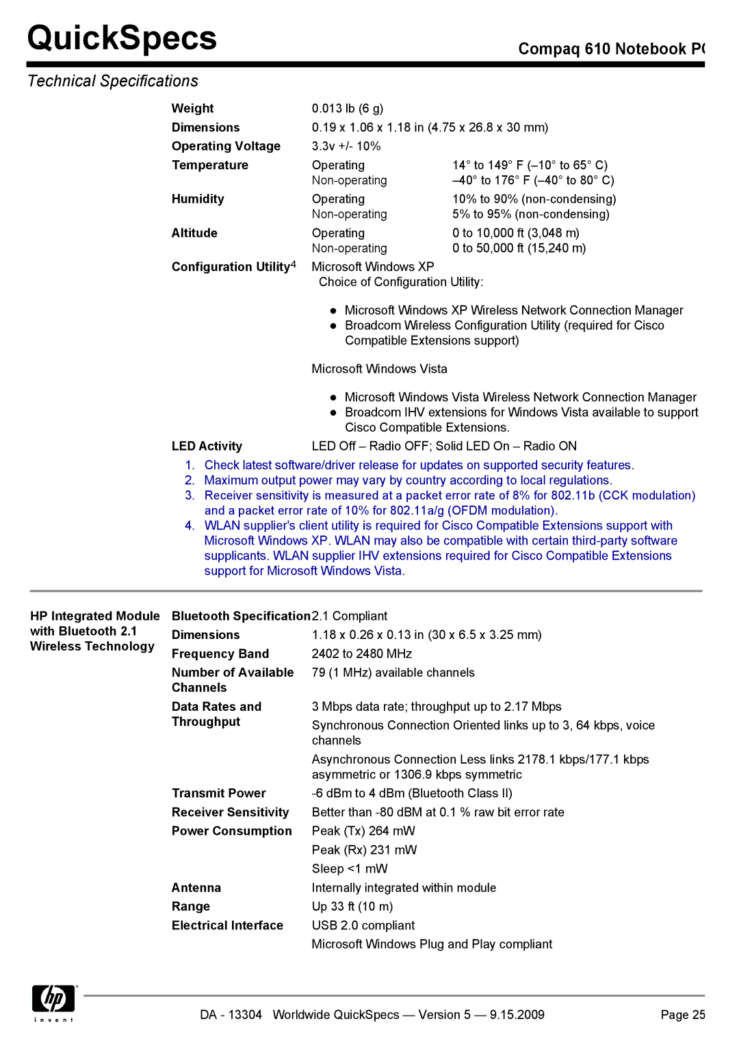 Compaq 610 manual Wireless Technology Frequency Band, Number of Available, Channels Data Rates, Throughput, Transmit Power 