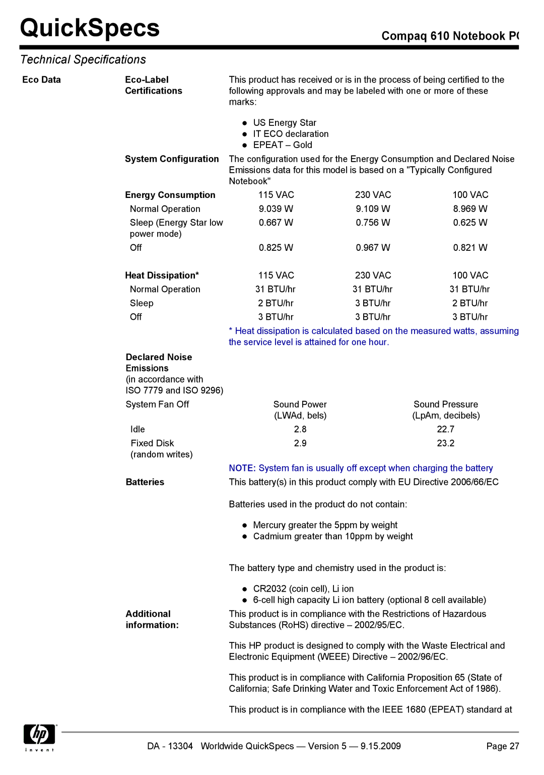 Compaq 610 manual Eco Data Eco-Label, Energy Consumption, Heat Dissipation, Declared Noise Emissions, Batteries, Additional 