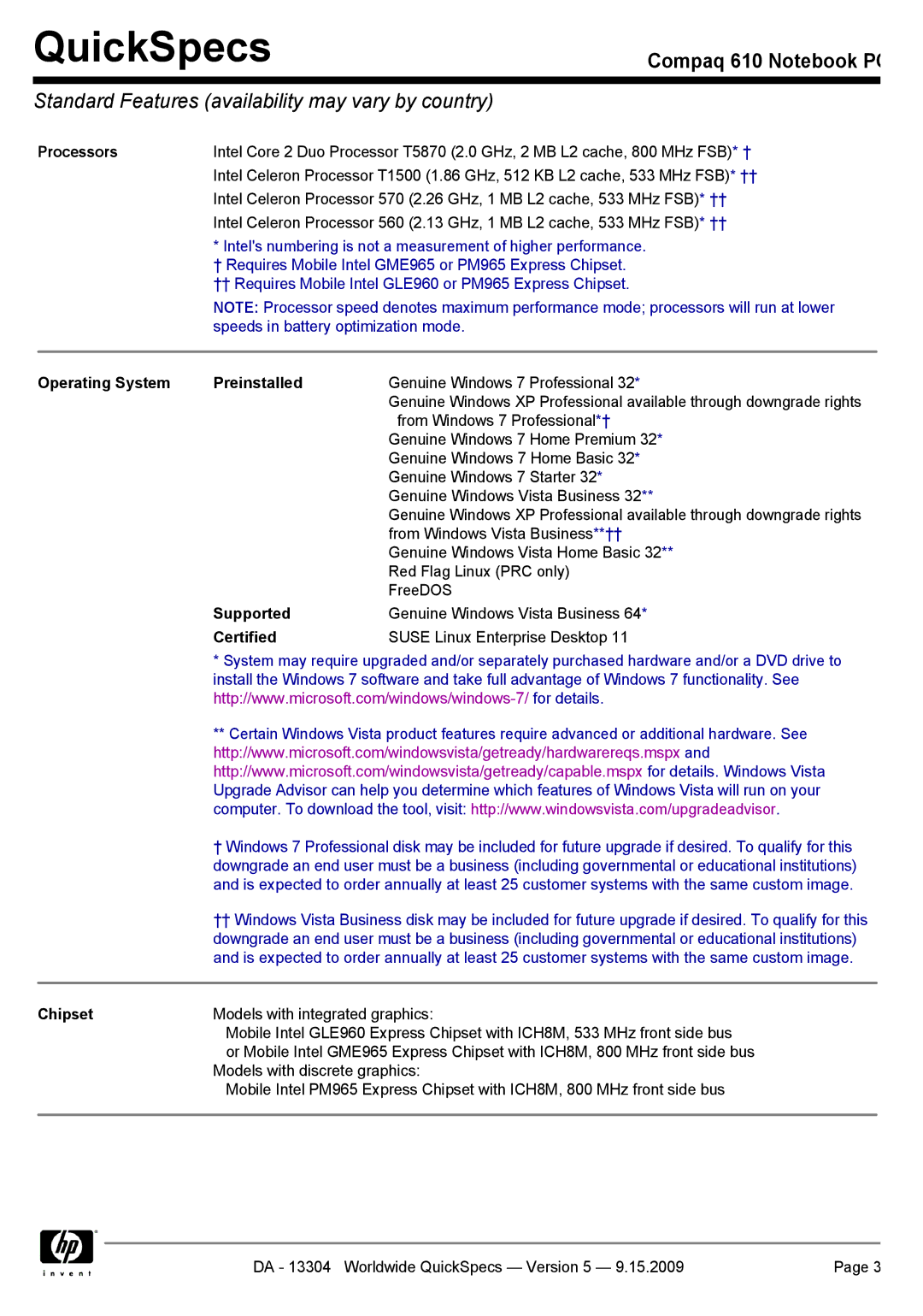 Compaq 610 manual Standard Features availability may vary by country 