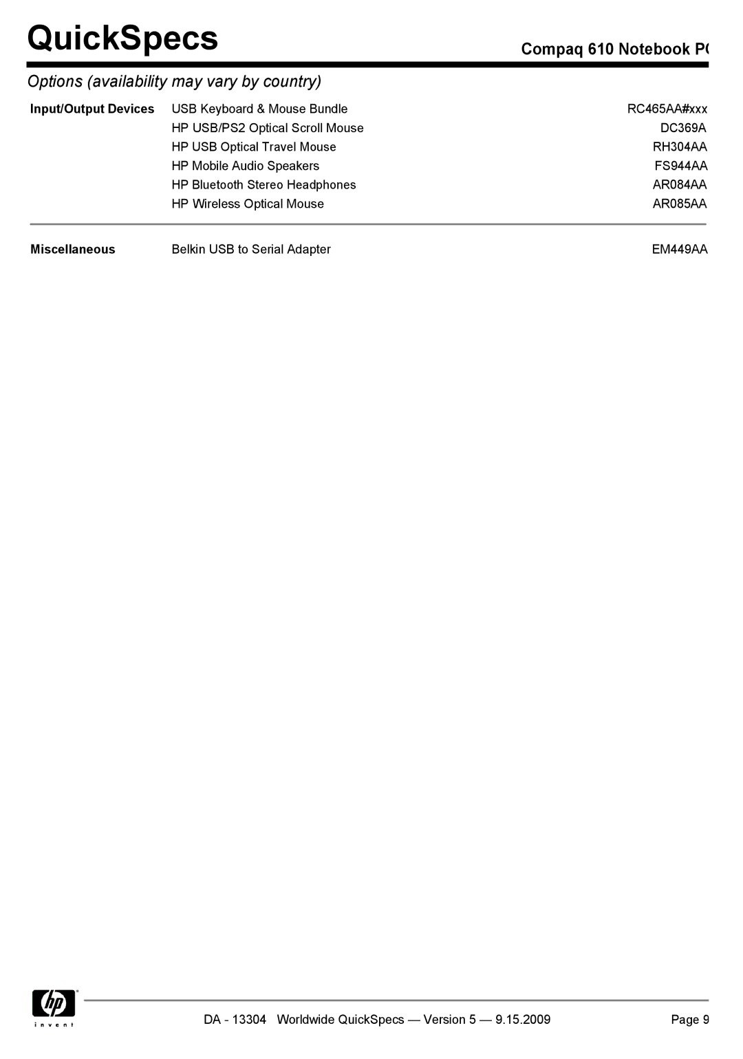 Compaq 610 manual Input/Output Devices, Miscellaneous 