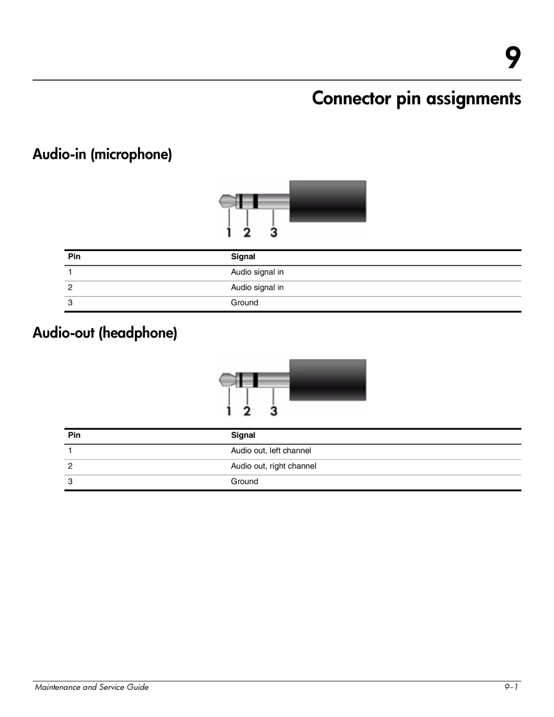 Compaq 615 manual Connector pin assignments, Audio-in microphone, Audio-out headphone, Pin Signal 