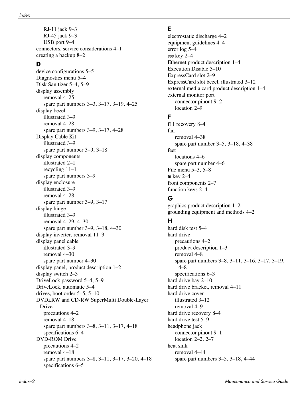 Compaq 615 manual Index 