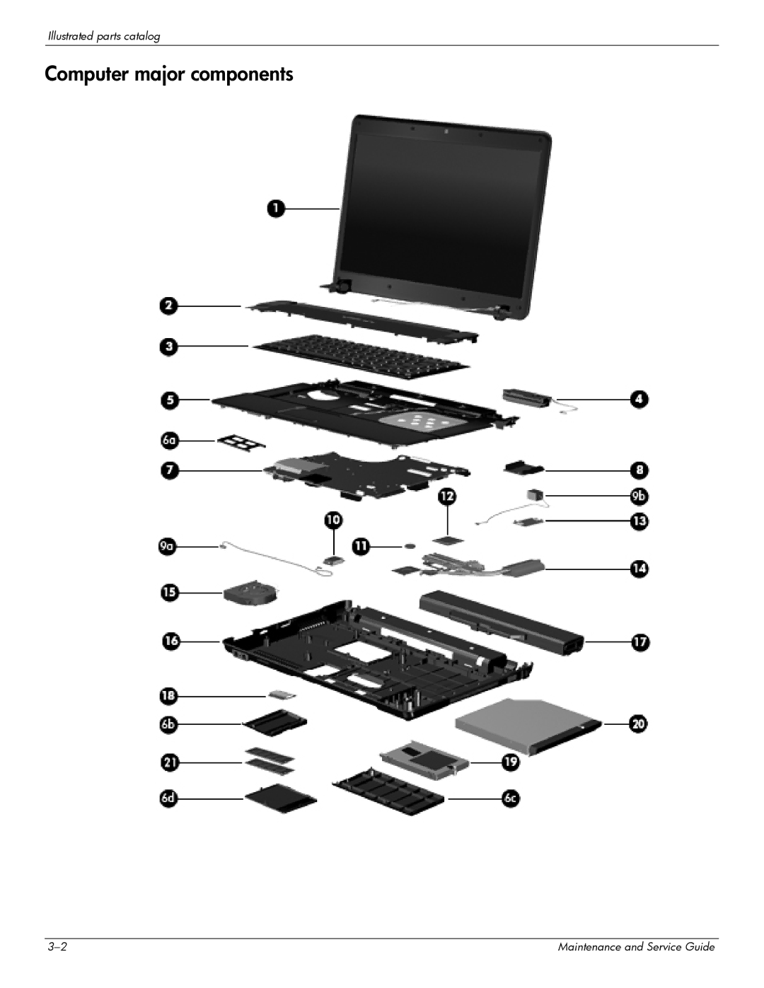 Compaq 615 manual Computer major components 