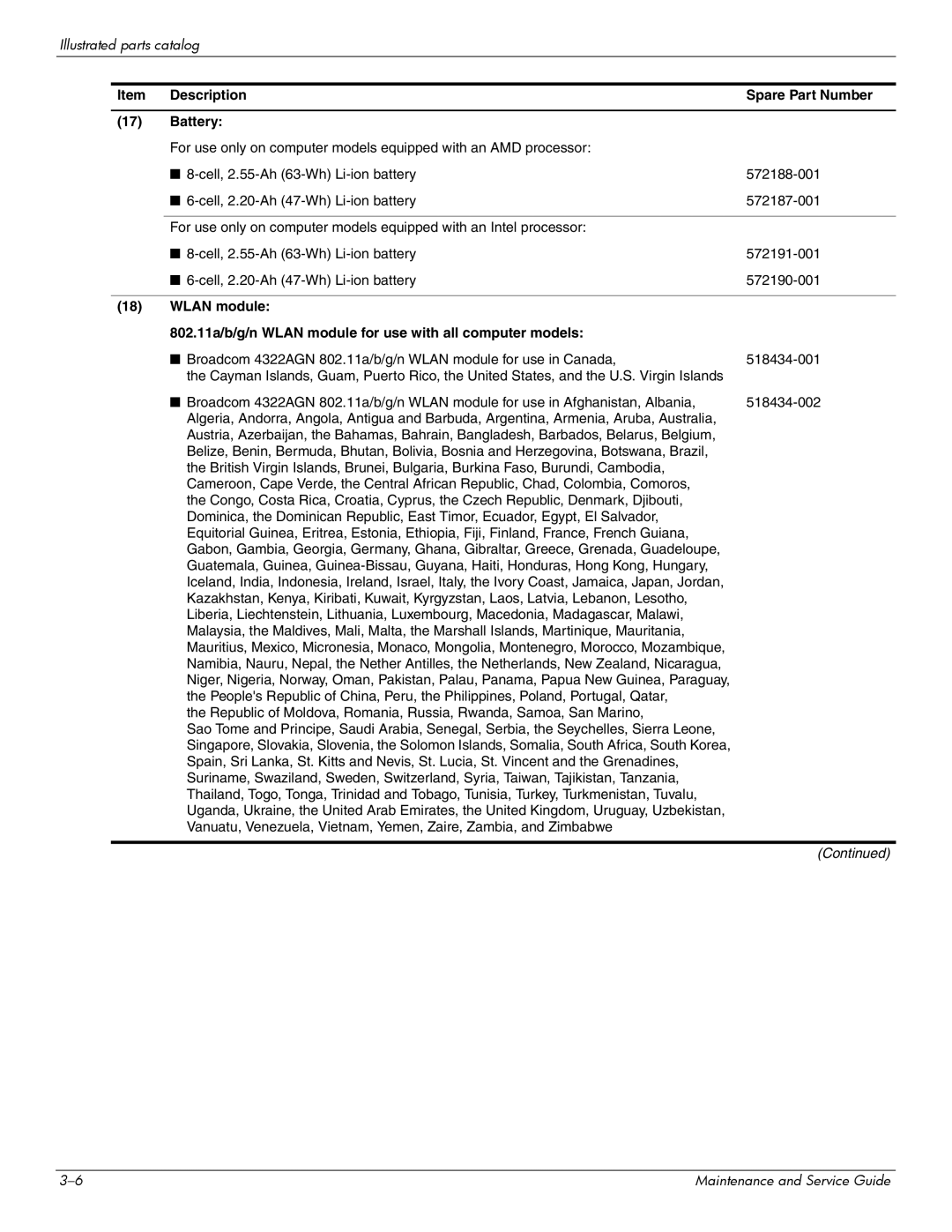 Compaq 615 manual Battery 