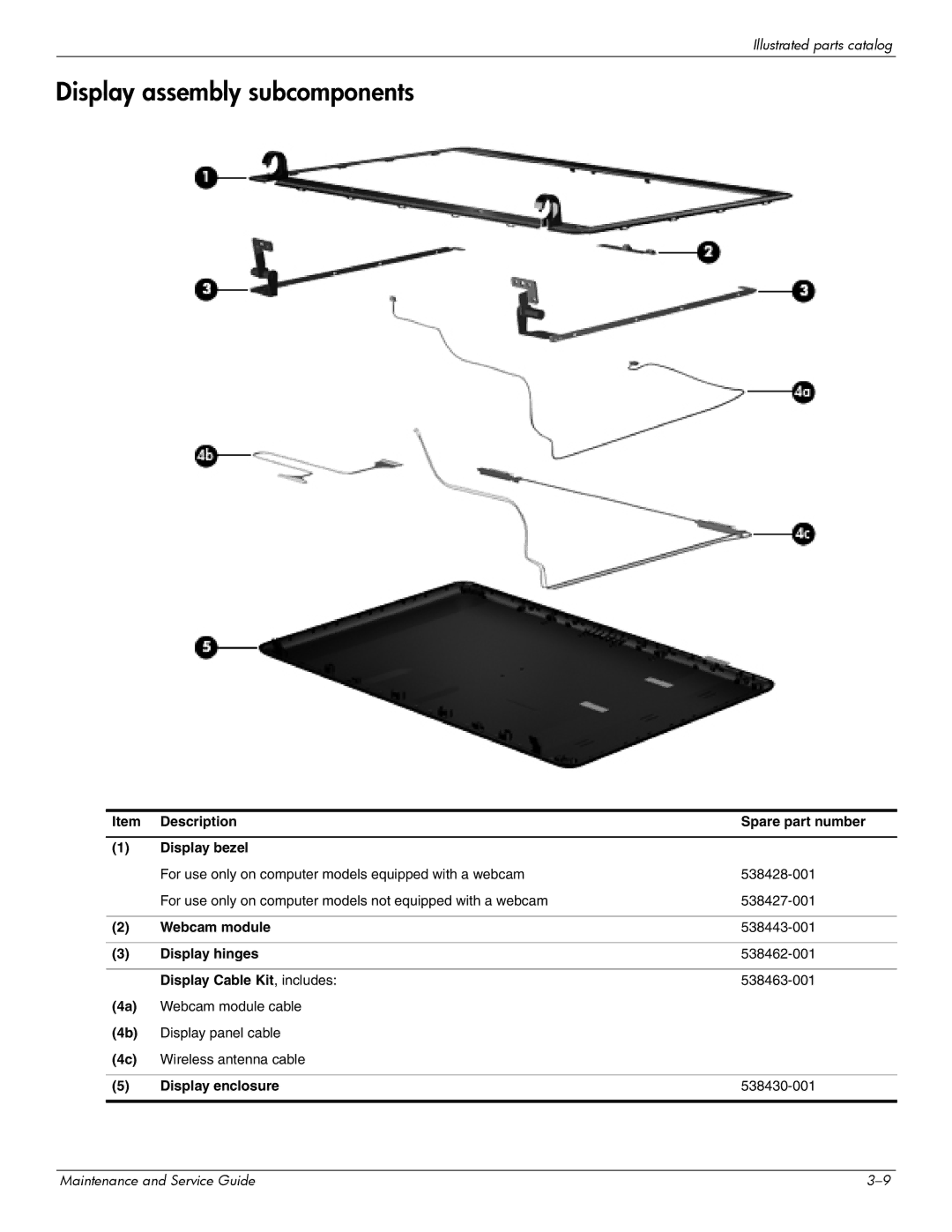 Compaq 615 manual Display assembly subcomponents 