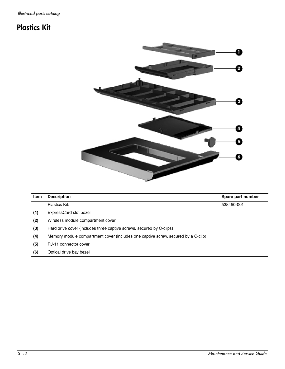 Compaq 615 manual Item Description Spare part number Plastics Kit 538450-001 