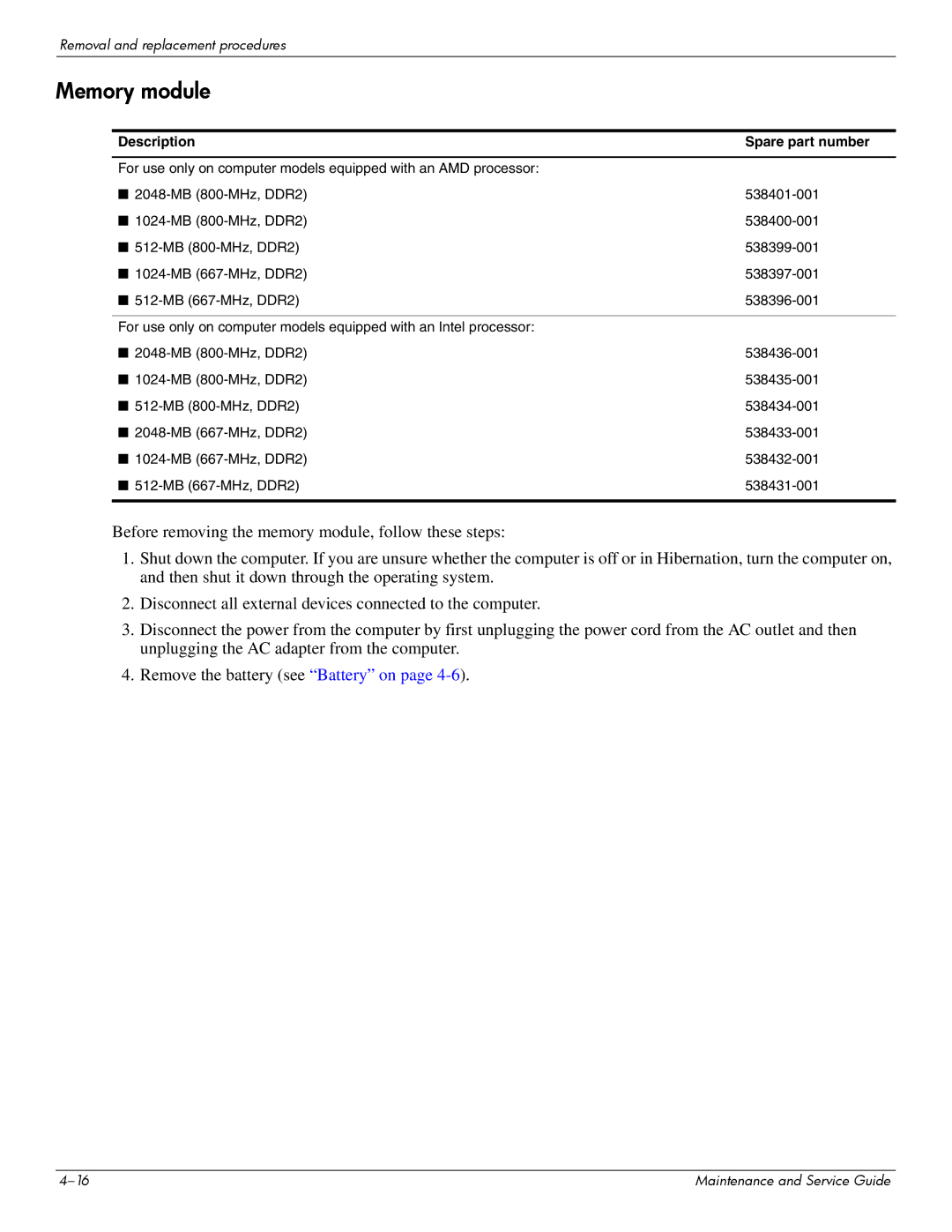 Compaq 615 manual Memory module, Description Spare part number 