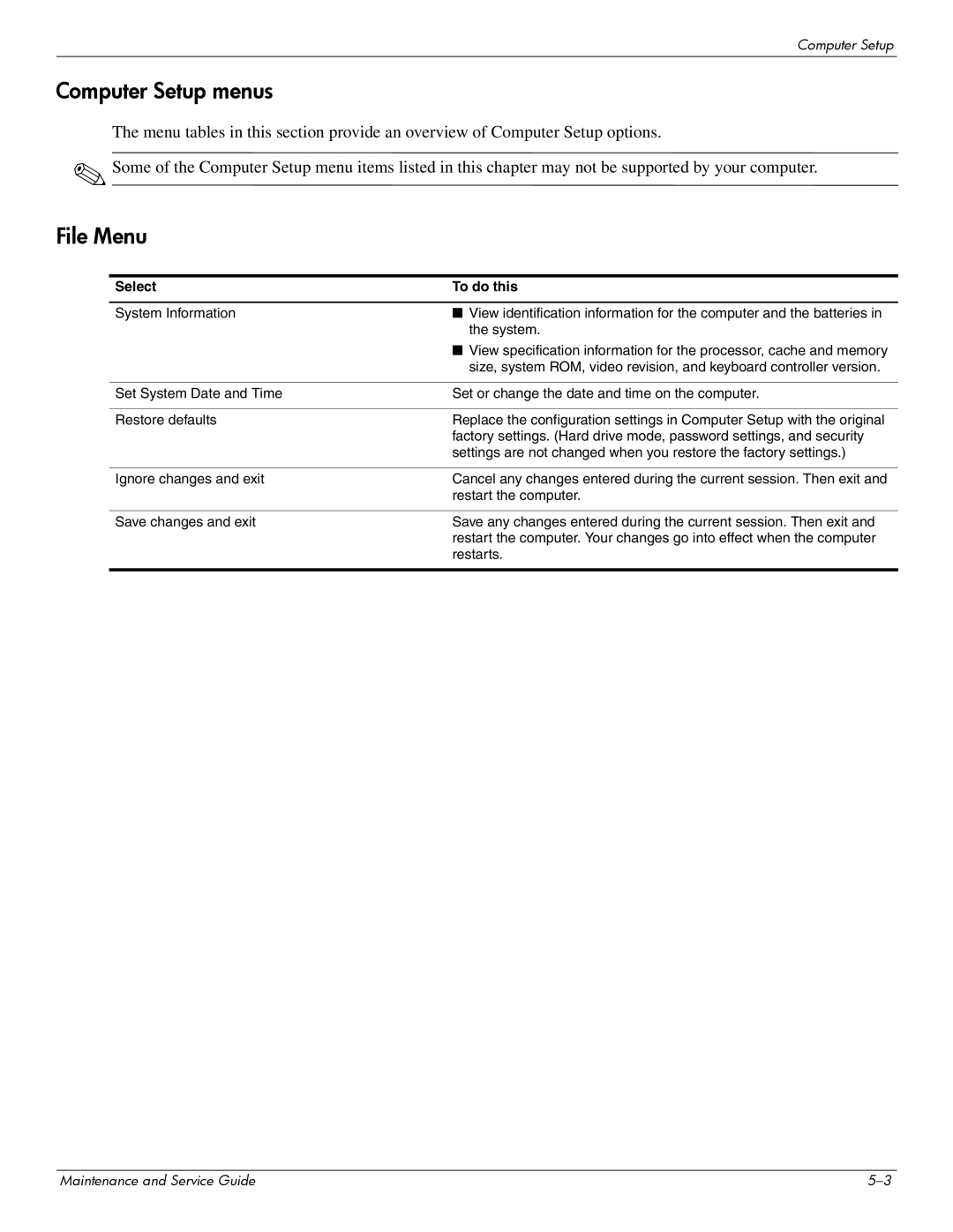 Compaq 615 manual Computer Setup menus, File Menu, Select To do this 