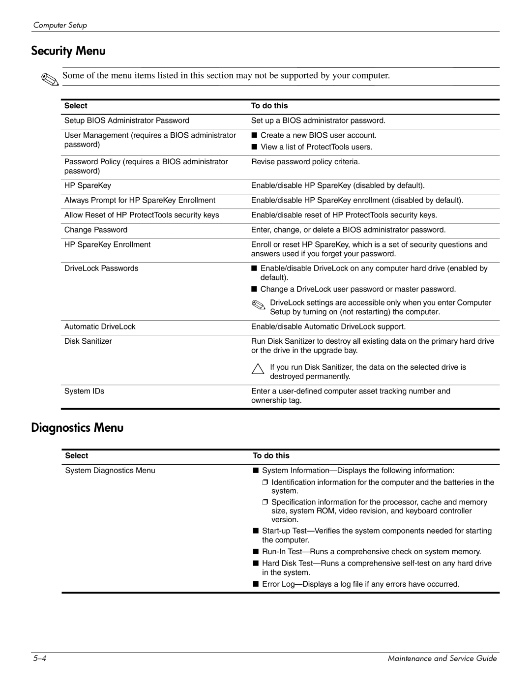 Compaq 615 manual Security Menu, Diagnostics Menu 