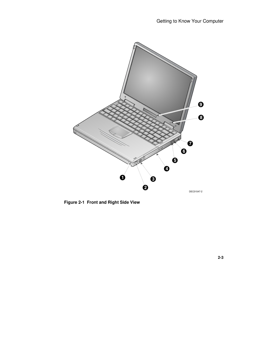 Compaq 6500 Family manual Front and Right Side View 