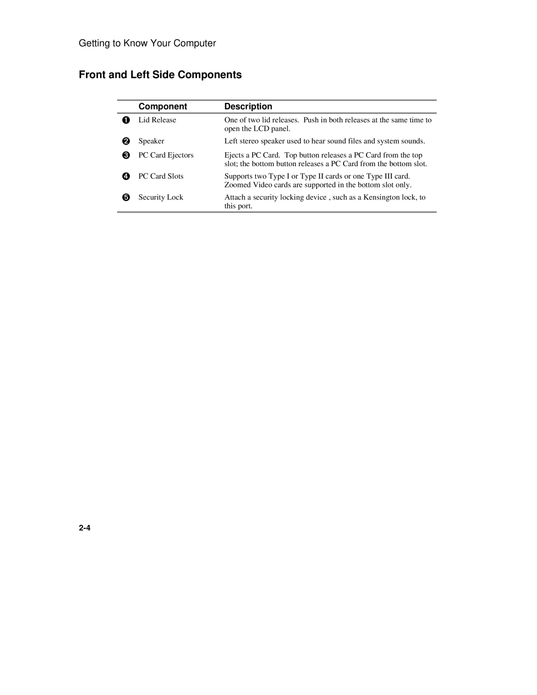 Compaq 6500 Family manual Front and Left Side Components 