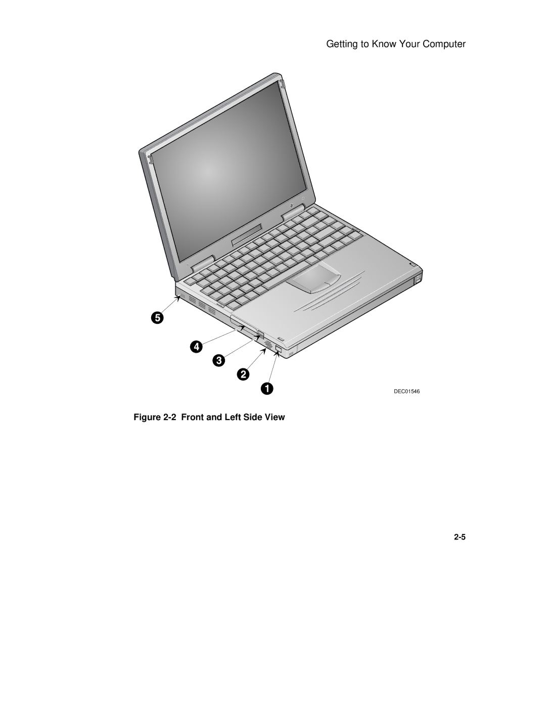 Compaq 6500 Family manual Front and Left Side View 